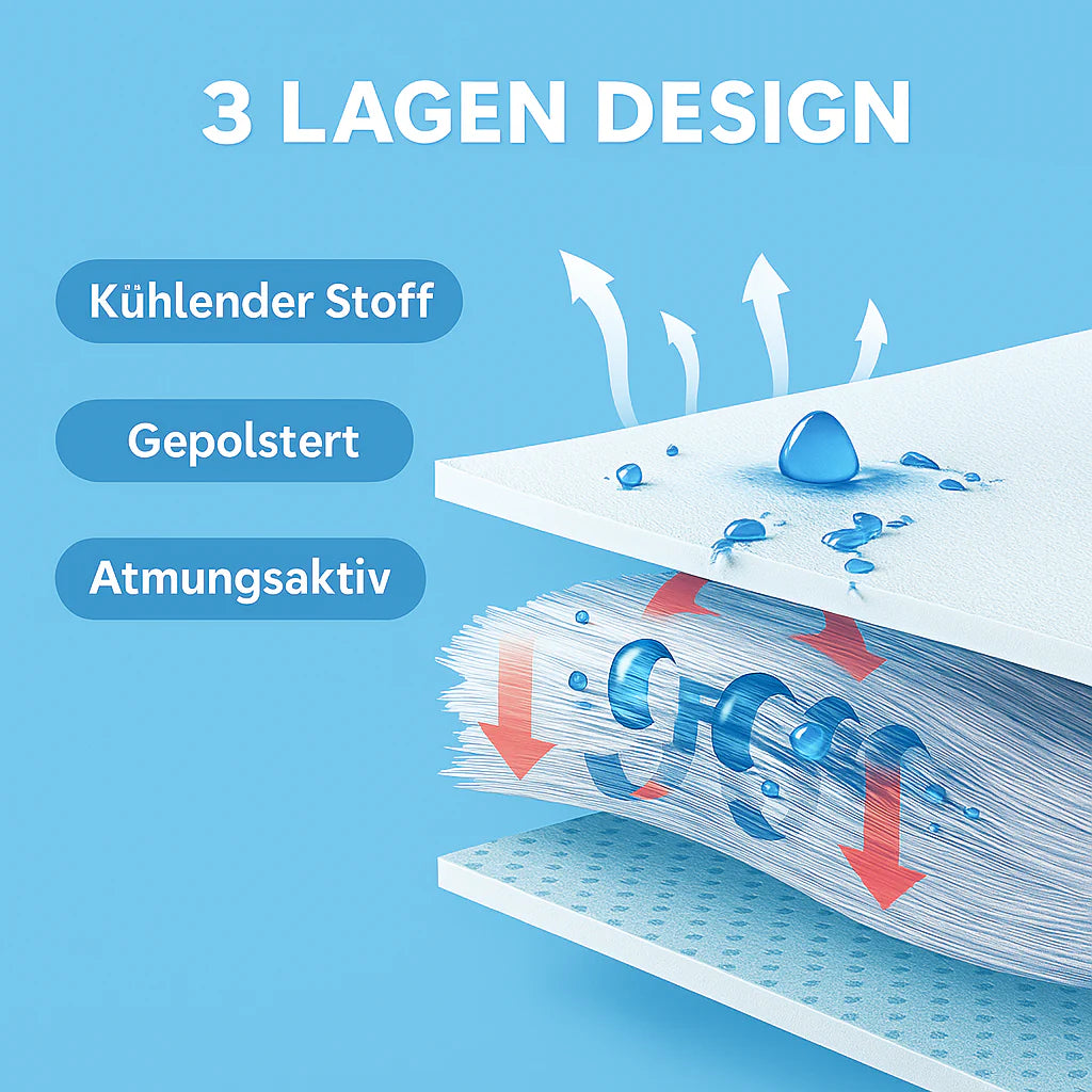 Luvizora™ ArticBreeze soğutma matı