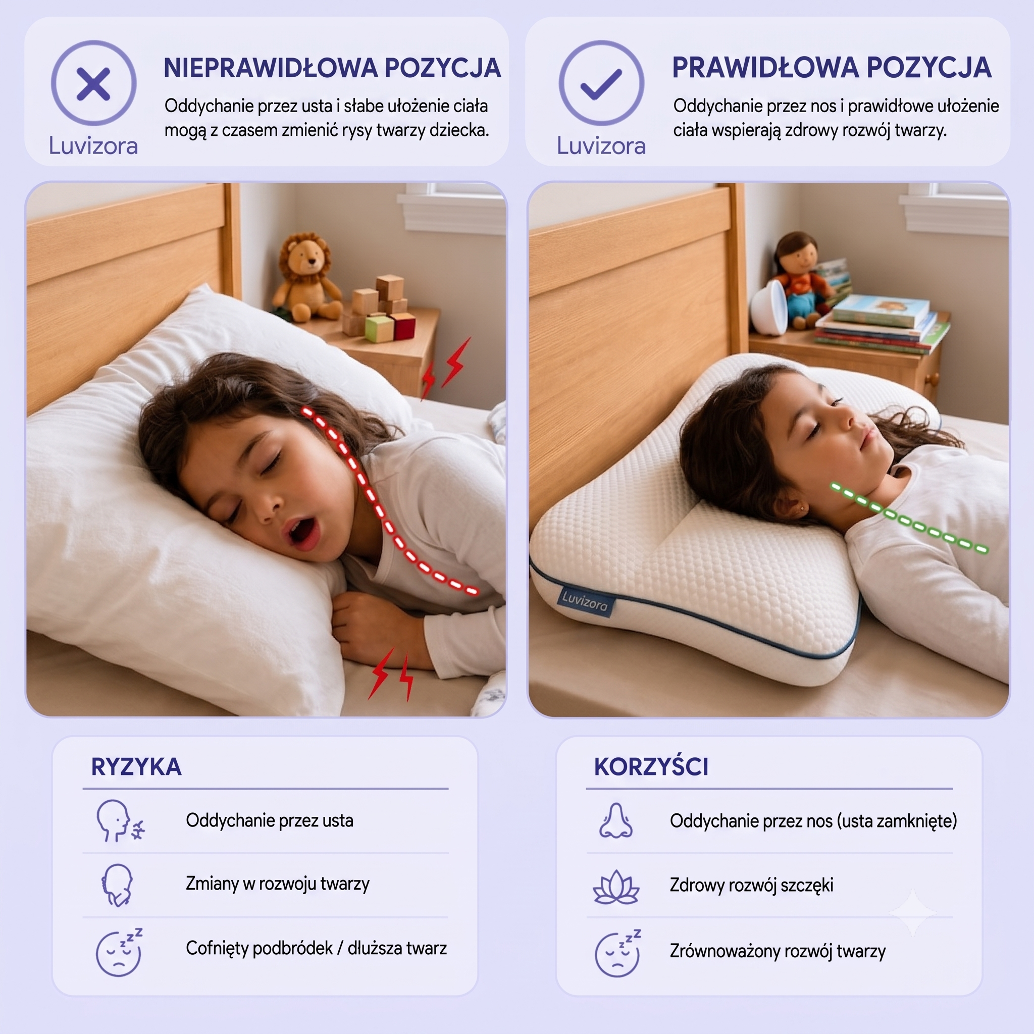 Luvizora™ Ergonomiczna Poduszka dla Dzieci - Wsparcie Prawidłowej Postawy