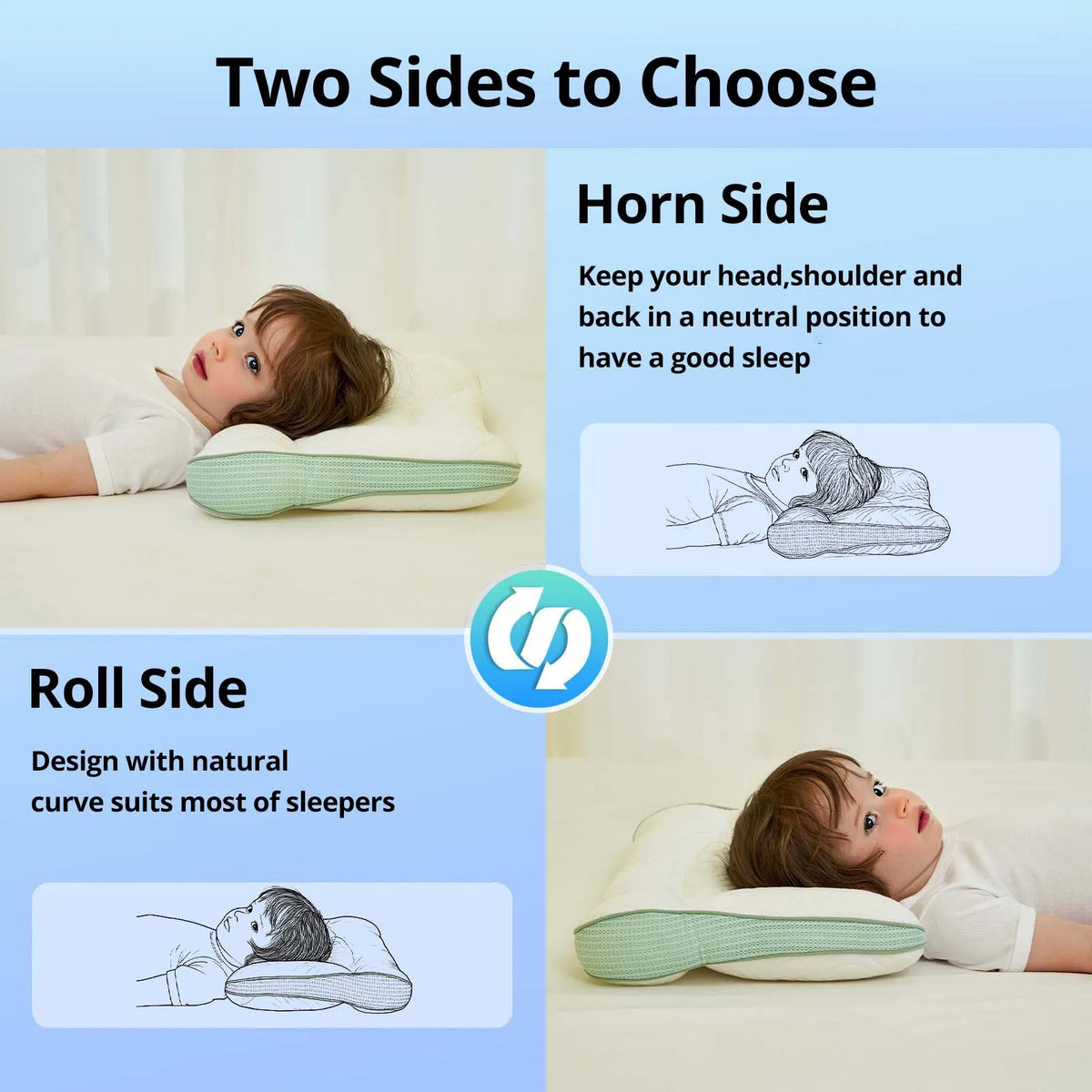 Orthopedic Pediatric Growth Support Pillow
