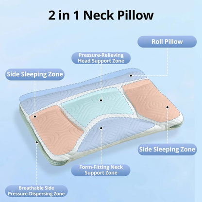 Orthopedic Pediatric Growth Support Pillow